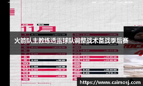 火箭队主教练透露球队调整战术备战季后赛