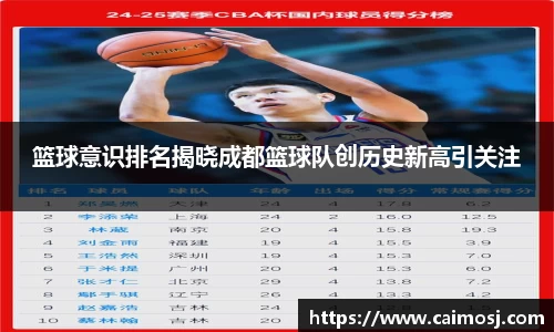 篮球意识排名揭晓成都篮球队创历史新高引关注