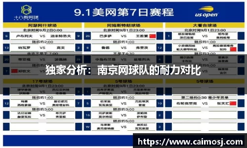 独家分析：南京网球队的耐力对比