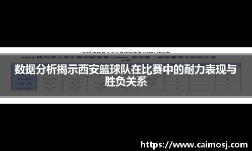 数据分析揭示西安篮球队在比赛中的耐力表现与胜负关系