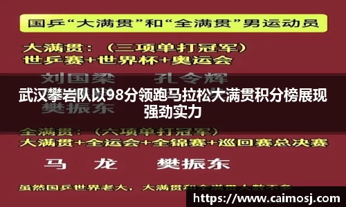 武汉攀岩队以98分领跑马拉松大满贯积分榜展现强劲实力