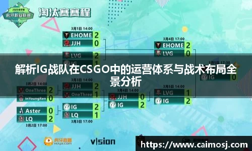 解析IG战队在CSGO中的运营体系与战术布局全景分析