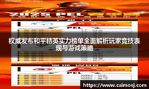 权威发布和平精英实力榜单全面解析玩家竞技表现与游戏策略