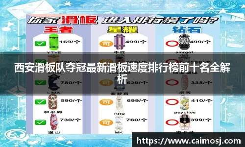 西安滑板队夺冠最新滑板速度排行榜前十名全解析