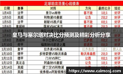 皇马与塞尔塔对决比分预测及精彩分析分享